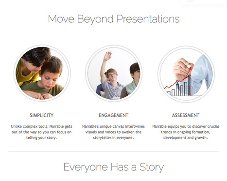 Narrable - Give voice to stories | Digital Delights for Learners | Scoop.it