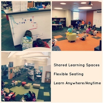 Discover EPiC - Re-Imagine Education | Personalize Learning (#plearnchat) | Scoop.it