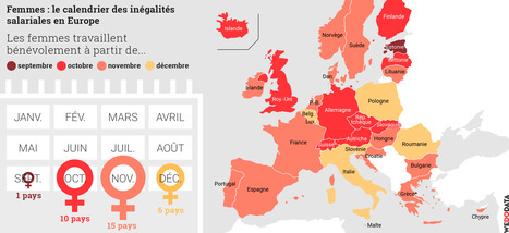 INFOGRAPHIE. À quelle date les femmes commencent-elles à «travailler bénévolement» en Europe? | Journalisme graphique | Scoop.it