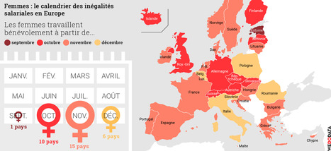 INFOGRAPHIE. À quelle date les femmes commencent-elles à «travailler bénévolement» en Europe? | Journalisme graphique | Scoop.it