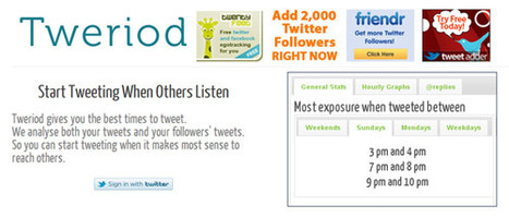 10 Helpful Tools & Apps for Twitter Power Users | Utilización de Twitter la Educación | Scoop.it