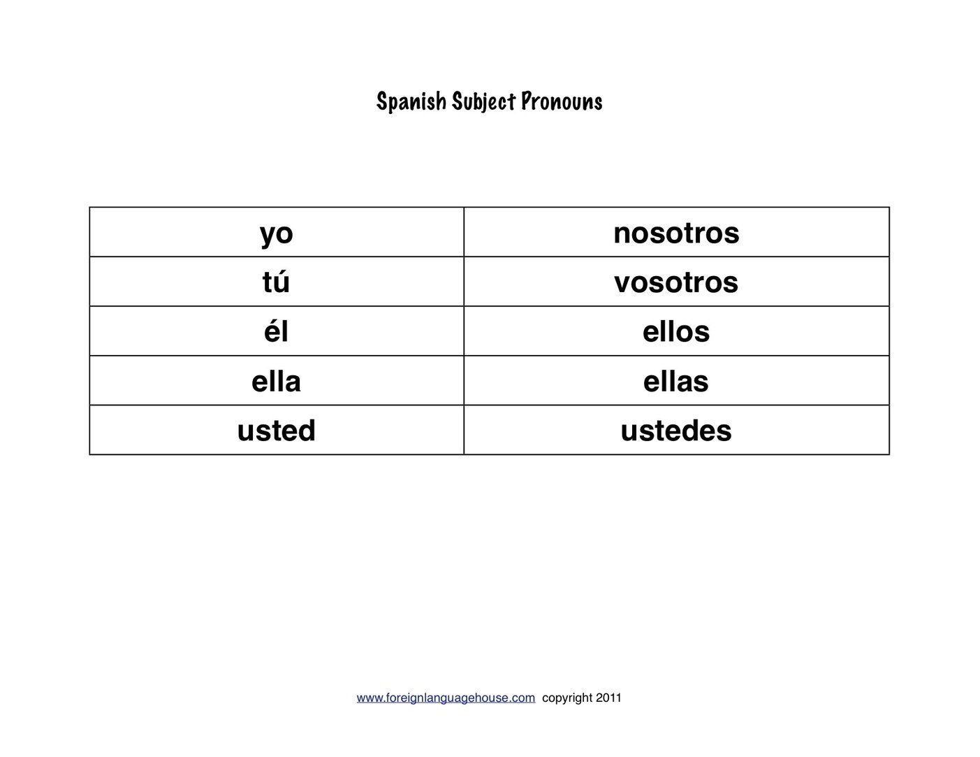 Free Spanish Subject Pronouns Worksheet