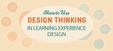 How To Use Design Thinking In Learning Experience Design | #HR #RRHH Making love and making personal #branding #leadership | Scoop.it