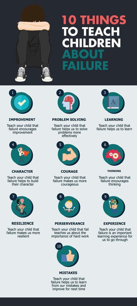 10 Things to Teach Your Kids About Failure | Daily Infographic | Things and Stuff | Scoop.it
