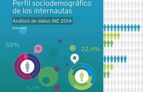 Perfil Sociodemografico de los Internautas Españoles (INE 2014) #socialmedia | Seo, Social Media Marketing | Scoop.it