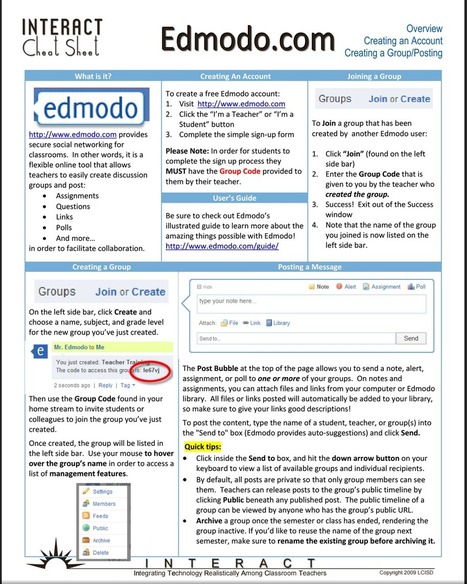 Edmodo Resources for Teachers A Comprehensive Chart | iGeneration - 21st Century Education (Pedagogy & Digital Innovation) | Scoop.it