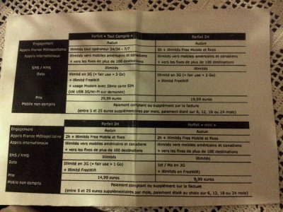 Free Mobile : la rumeur sur un bout de papier - FreeNews | Geek in your face | Scoop.it