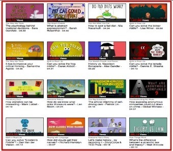 Top TED Ed Lessons on Critical Thinking ~ Educational Technology and Mobile Learning | DIGITAL LEARNING | Scoop.it