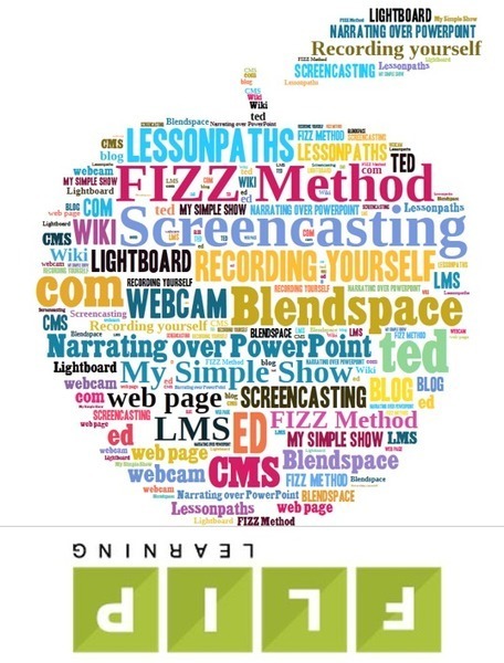 10 Different Approaches to Creating Digital Learning Content &mdash; Emerging Education Technologies | Into the Driver's Seat | Scoop.it