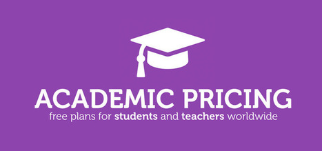New Academic Pricing | Presenting 24 x 7 | Scoop.it