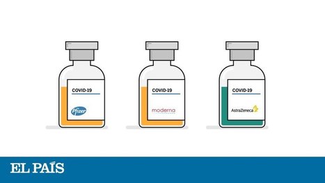 Las enormes diferencias entre las vacunas de Pfizer, Moderna y Oxford | Ciencia | Bioquímica, Genomica y Salud | Scoop.it