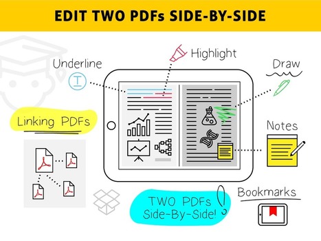 Easy Annotate: Simple & Dynamic PDF Tool | Business & Productivity Tools | Scoop.it
