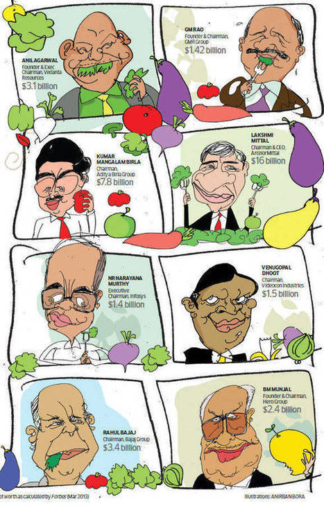 Why leaders of some of India's most powerful corporations are vegetarians - Economic Times | The Asian Food Gazette. | Scoop.it