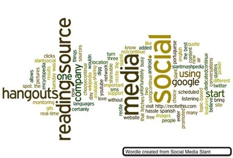 Wordle lets you create beautiful word clouds | Latest Social Media News | Scoop.it