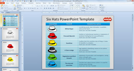 Free Six Hats PowerPoint Template - SlideHunter.com | Free Business PowerPoint Templates | Scoop.it