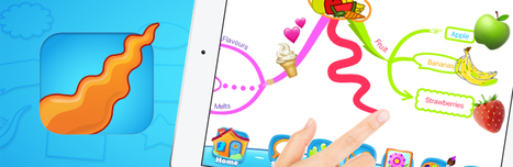 Introducing iMindMap Kids, our new iPad app! | Cartes mentales | Scoop.it