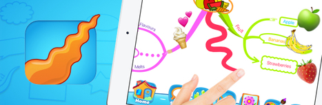 Introducing iMindMap Kids, our new iPad app! | Classemapping | Scoop.it