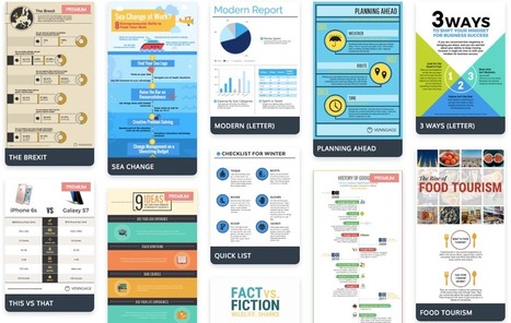 The Ultimate Infographic Design Guide - 13 Easy Design Tricks | Formation Agile | Scoop.it