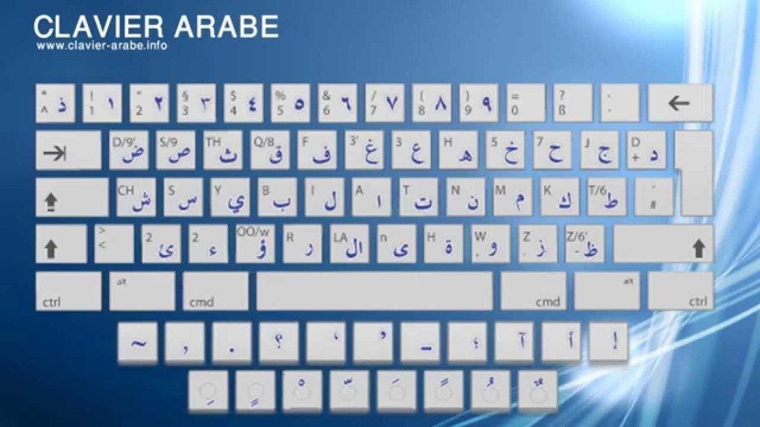 Clavier arabe yamli