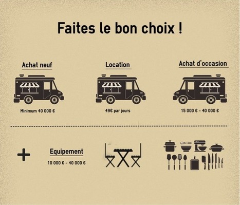 Envie de vous lancer dans l'aventure FoodTruck ?  | Culture Food | Scoop.it