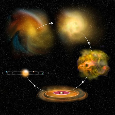 Efectos en los discos de acreción alrededor de estrellas recién nacidas | Ciencia-Física | Scoop.it