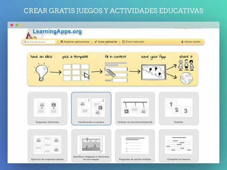 LearningApps: crear ejercicios, actividades y juegos educativos | Education 2.0 & 3.0 | Scoop.it