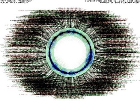 YaCy - The Peer to Peer Search Engine: Web Search by the people, for the people | Networked Society | Scoop.it