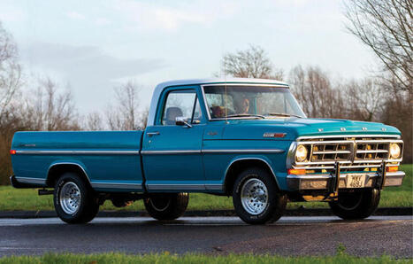 Is It Time To Sell Gold? | Financial Markets Report  - Transforming Money Into Wealth | Scoop.it