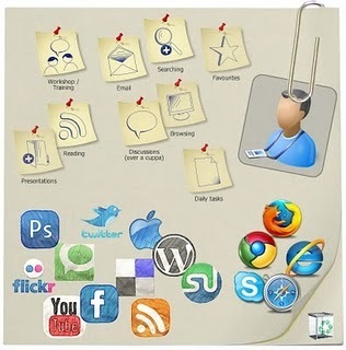 &iquest;Que entendemos por PLE y Conectivismo? | Maestr@s y redes de aprendizajeZ | Scoop.it