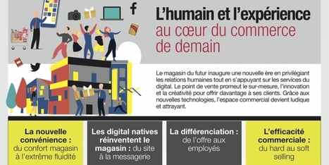 [Étude] 45% des Millennials aimeraient pouvoir acheter directement sur les réseaux sociaux | C-Commerce (Commerce conversationnel) | Scoop.it