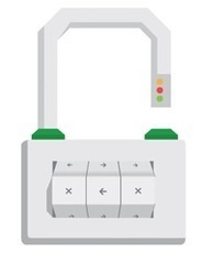 Google Adsense d&eacute;conseille l'HTTPS ! - Actualit&eacute; Abondance | R&eacute;f&eacute;rencement naturel, liens sponsoris&eacute;s + strat&eacute;gie de Google | Scoop.it