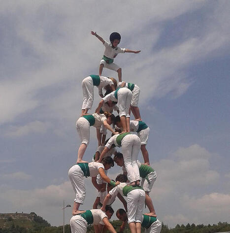 Demander de l&rsquo;aide&nbsp;: un apprentissage &agrave; construire en classe | Veille &Eacute;ducative - L'actualit&eacute; de l'&eacute;ducation en continu | Scoop.it