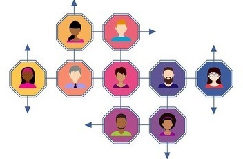 Ten sites for creating a backchannel | Creative teaching and learning | Scoop.it