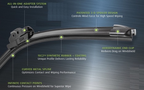 Valeo Launches New Line Of Wiper Blades The R