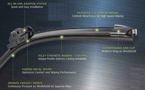 Valeo Launches New Line Of Wiper Blades The R