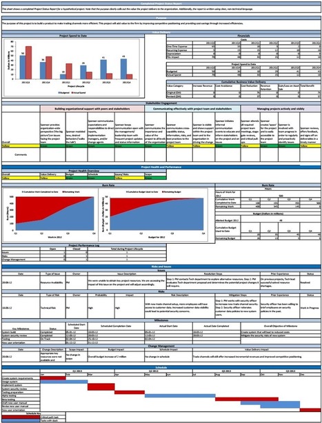 Project Report Template Excel from img.scoop.it