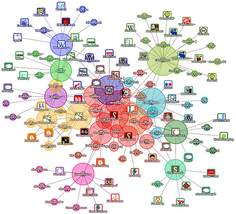 Constructivist and Connectivist Learning and Knowledge | Connectivism | Scoop.it