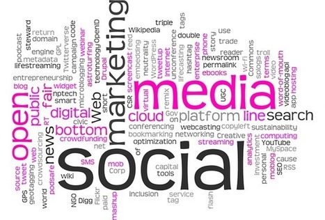 7 Ways to Help Your Content Go Viral | Social Media | Scoop.it