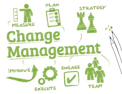 #HR What is change management?  | #HR #RRHH Making love and making personal #branding #leadership | Scoop.it