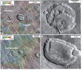 Los supervolcanes de Marte | Ciencia-Física | Scoop.it