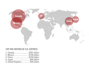 What America Manufactures | A Marketing Mix | Scoop.it