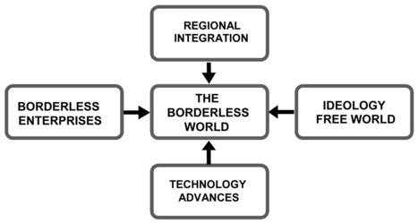 The End of Nation States May Enhance Humanity - h+ Magazine | Co-creation in health | Scoop.it
