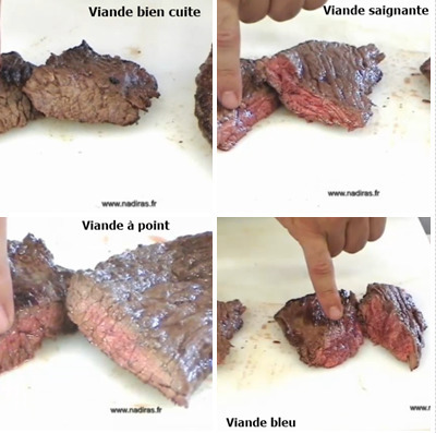 À points de cuisson : bleu, saignant, à point, bien cuit | Tutorial | Video | TICE et langues | Scoop.it