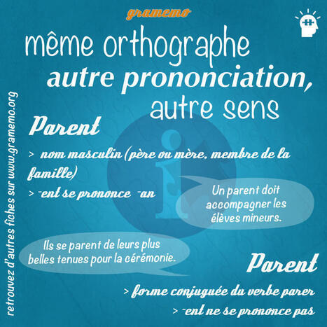Parent ou parent – Attention, homographes ! | FLE CÔTÉ COURS | Scoop.it