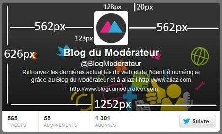 Tutoriel : les dimensions pour personnaliser le nouveau profil Twitter | Free Tutorials in EN, FR, DE | Scoop.it