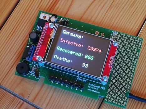 COVID19 Realtime Monitor with #Worldometer | #Arduino #Coding #Maker #MakerED #MakerSpaces #CoronaVirus #BigData | 21st Century Learning and Teaching | Scoop.it