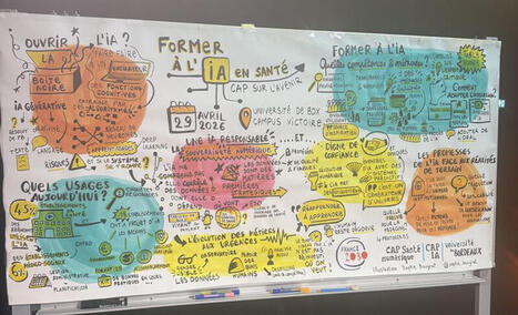 Comment enseigner l&rsquo;IA en sant&eacute; ? Une belle journ&eacute;e autour du symposium organis&eacute; par CAP Sant&eacute; num&eacute;rique - universit&eacute; de Bordeaux et CAP IA - universit&eacute; de Bordeaux pour &eacute;voquer l&rsquo;enseignement de&hellip;... | Notebook or My Personal Learning Network | Scoop.it