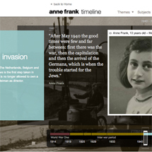 Anne Frank Timeline | Eclectic Technology | Scoop.it