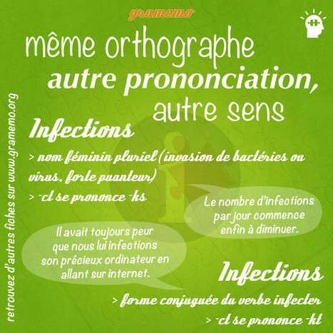Infections ou infections &ndash; Attention, homographes ! | FLE C&Ocirc;T&Eacute; COURS | Scoop.it