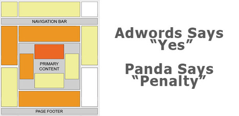 Beating Google's Panda Update - 5 Deadly Content Sins | Google Penalty World | Scoop.it